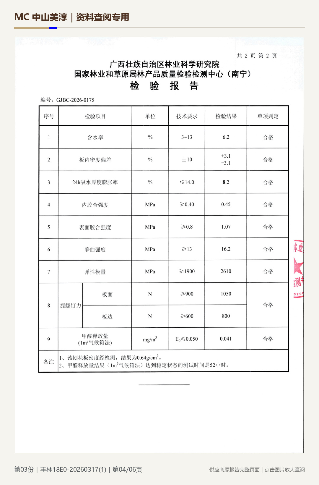 Fenglin | 18E0 Particleboard, page 4: watermarked report page