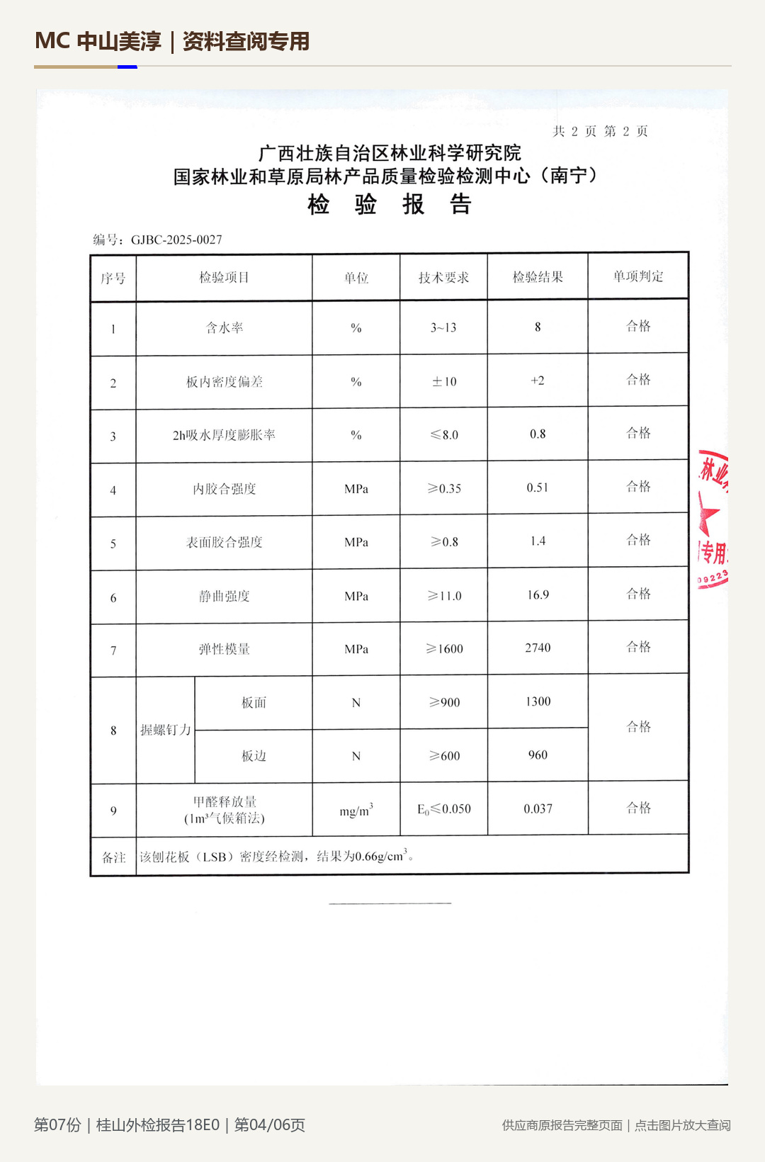 Guishan | 18E0 Particleboard, page 4: watermarked report page
