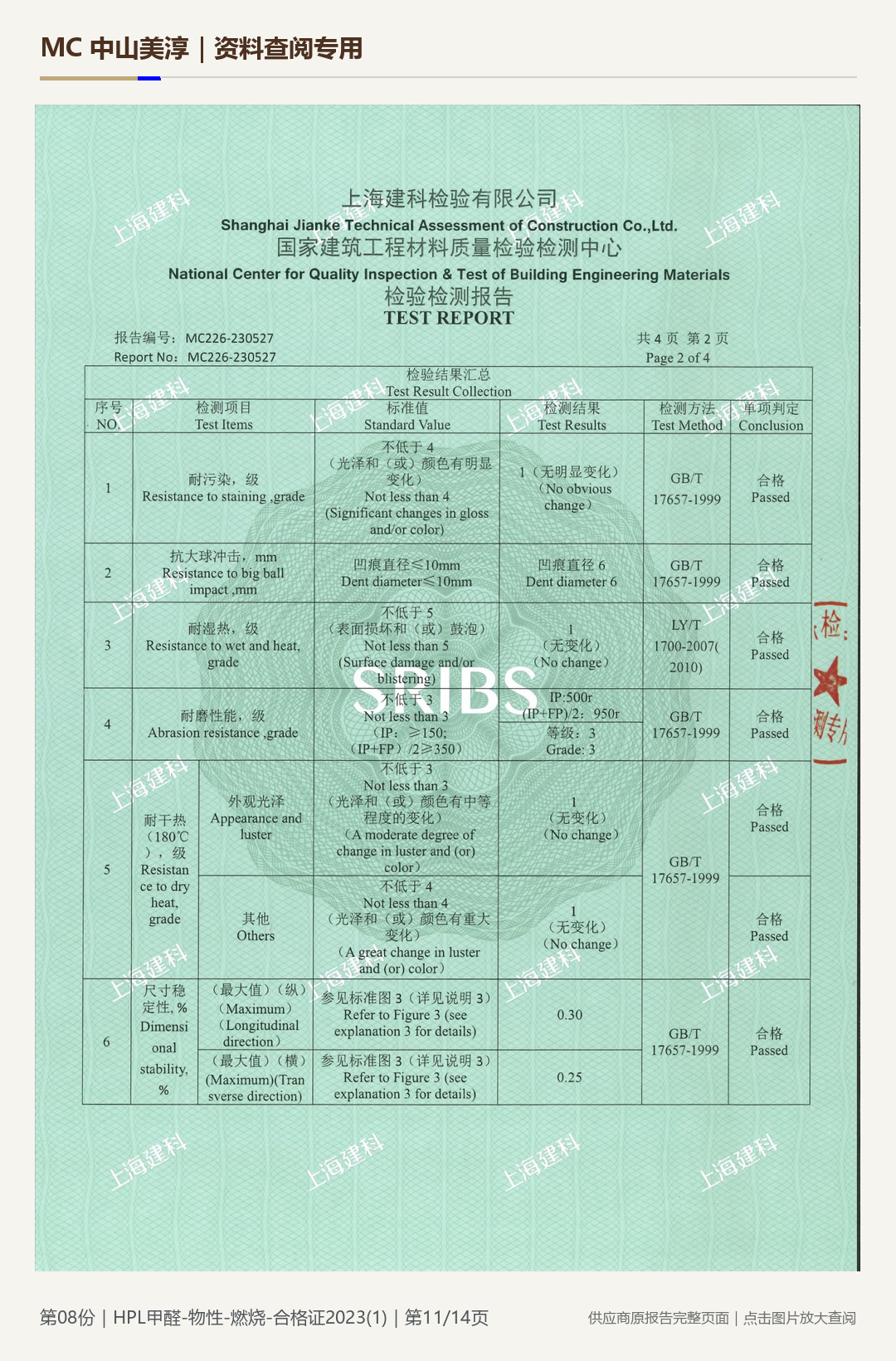 HPL | Formaldehyde, physical properties and combustion tests, page 11: watermarked report page