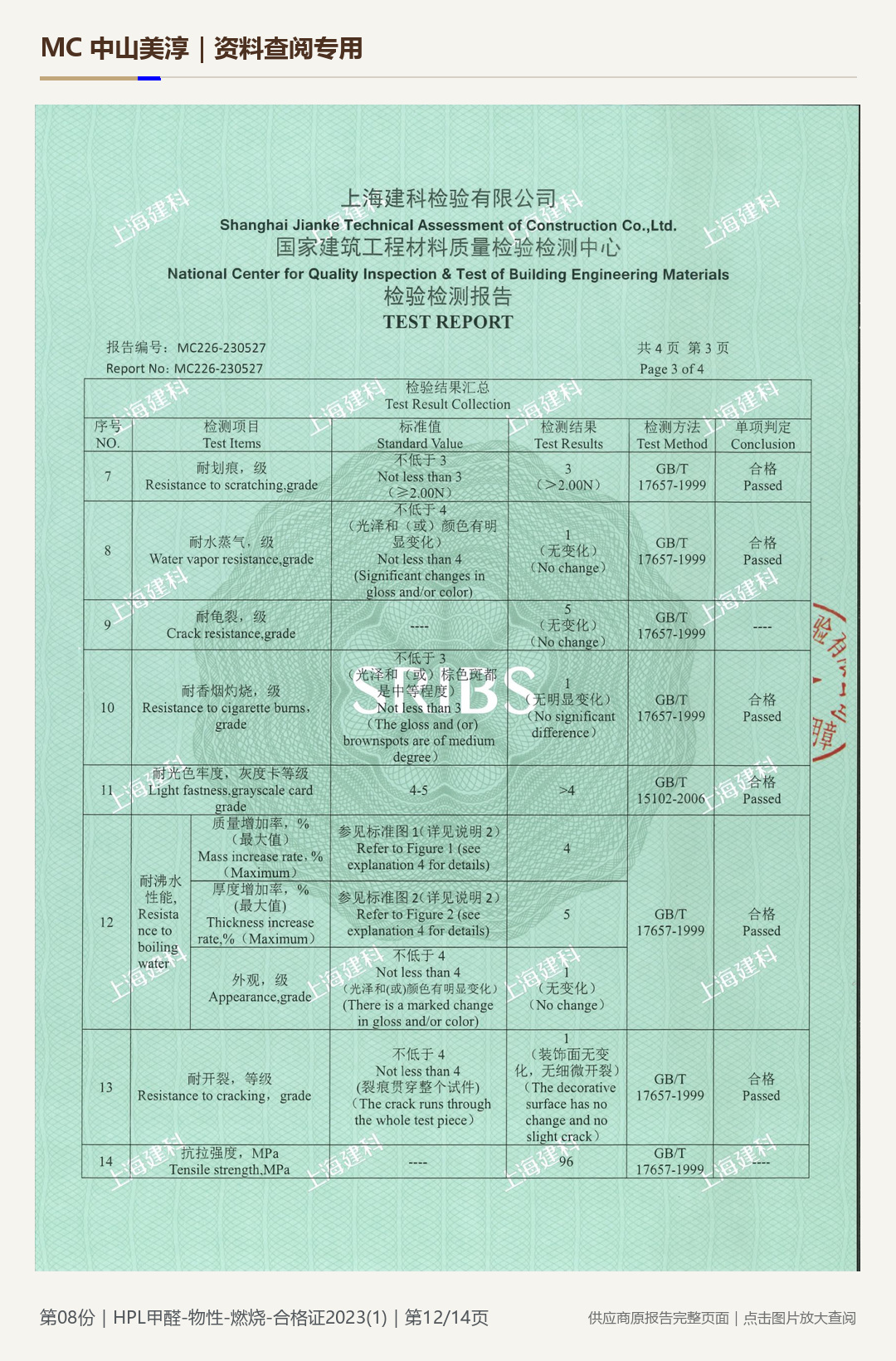 HPL | Formaldehyde, physical properties and combustion tests, page 12: watermarked report page